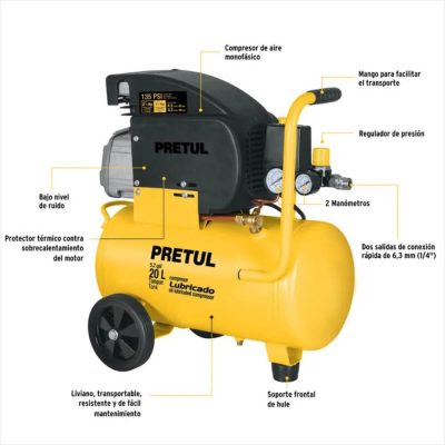Alquiler de Compresores de Aire para Pintar